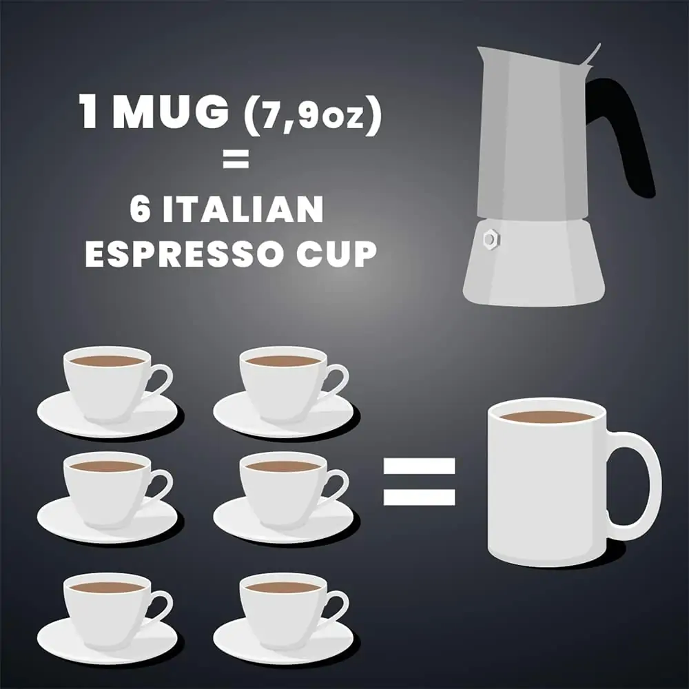 Espresso-kaffemaskine i rustfrit stål, egnet til alle komfurer, 6 kopper, aluminium, sølv - Image 7