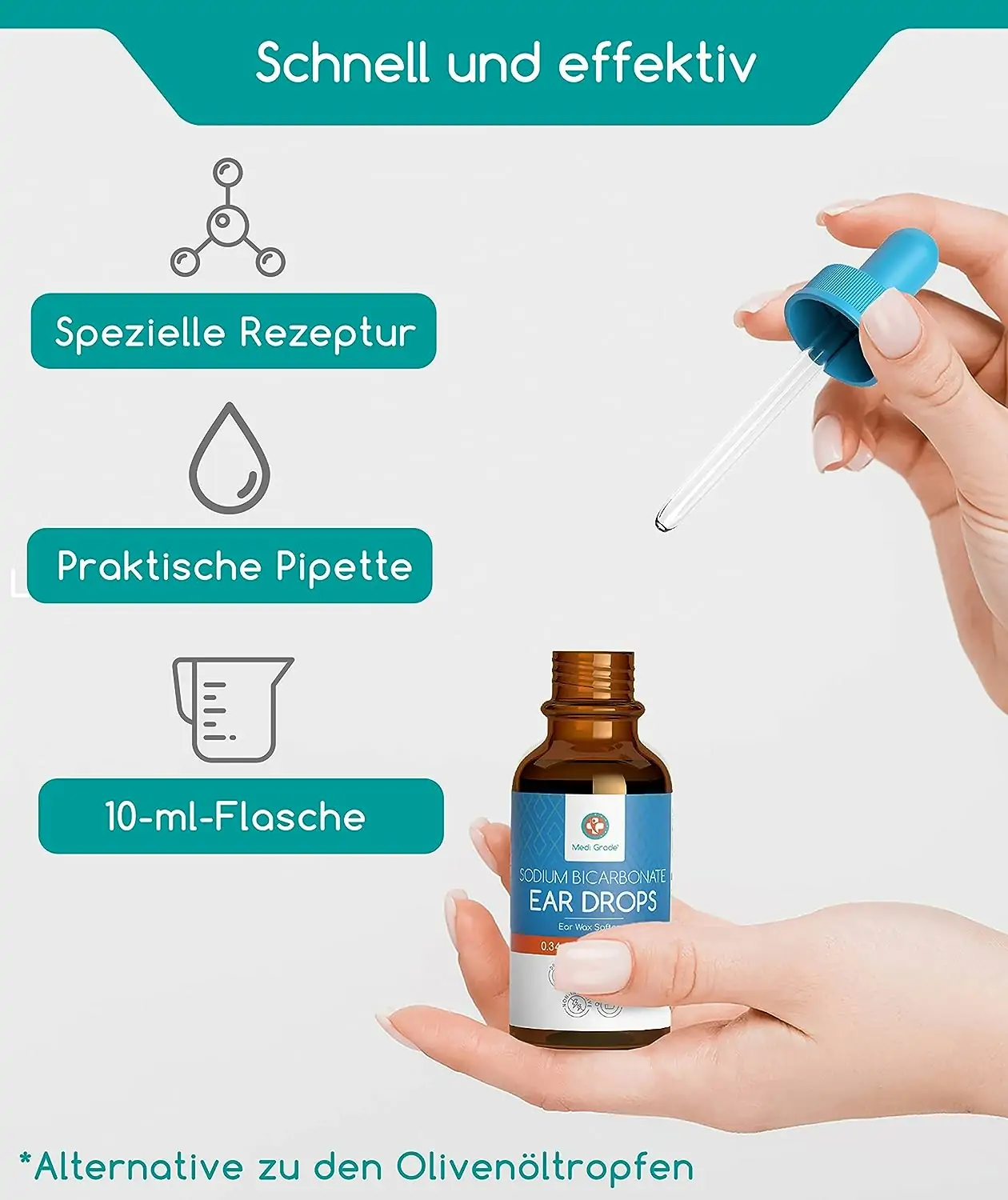 Medi Grade Sodium bicarbonate øredråber, ørevoksfjerner med pipette, du kan blødgøre og fjerne ørevoks, ørerensning til hjemmebrug - Image 2